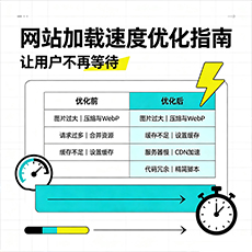 漯河建站-网站加载速度优化指南：让用户不再等待