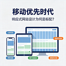 漯河建站-移动优先时代：响应式网站设计为何是标配？