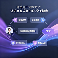 漯河建站-网站用户体验优化：让访客变成客户的5个关键点