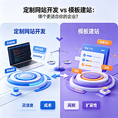 漯河建站-定制网站开发 vs 模板建站：哪个更适合你的企业？